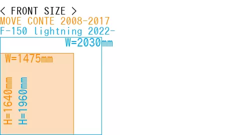 #MOVE CONTE 2008-2017 + F-150 lightning 2022-